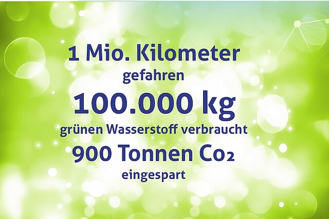 1 Million Kilometer mit Wasserstoff 